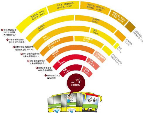 2017-05-18三个关键技术轻松助力物联网实现万物物联 (3).jpg