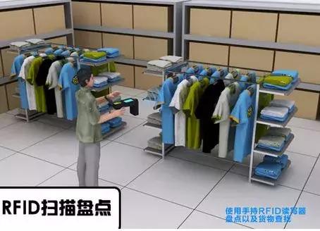 2017-12-31鞋服零售企業(yè)基于RFID的庫存管理.jpg