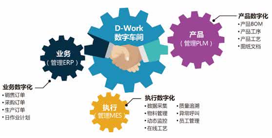 2017-05-25適合使用RFID的生產(chǎn)制造應(yīng)用領(lǐng)域的介紹 (2).jpg