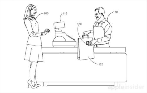 蘋果新專利：通過RFID技術(shù)自動識別熱量 Apple Watch或不再若有若無