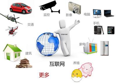 2017-06-12RFID傳感器應(yīng)用網(wǎng)絡(luò).jpg