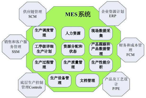 2017-05-25適合使用RFID的生產(chǎn)制造應(yīng)用領(lǐng)域的介紹 (3).jpg