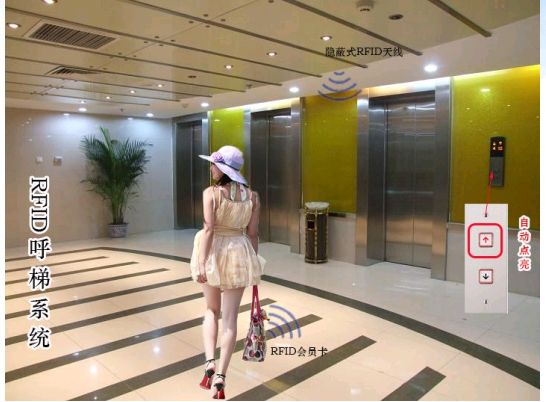 2017-06-24RFID技術(shù)在酒店智能引導(dǎo)系統(tǒng)的應(yīng)用2.jpg