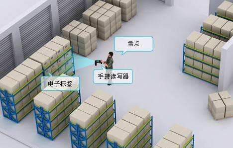 2017-08-29如何認(rèn)識RFID標(biāo)簽材質(zhì)與選擇技巧 (1).jpg